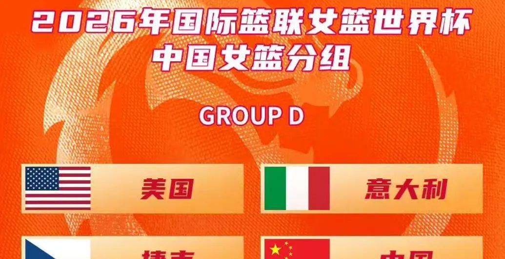 开云体育-女篮抽到下下签，宫导迎挑战！放弃3人、启用李梦、刘禹彤是良策